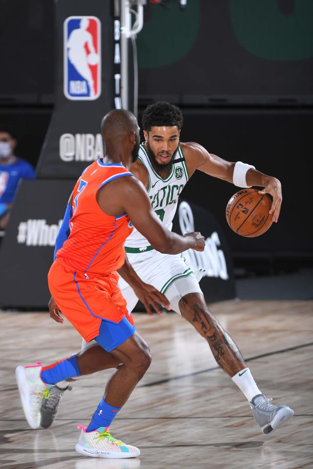 利的重要因 利的重要因